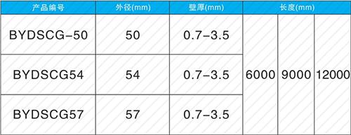 罗源钳压式声测管现货规格尺寸